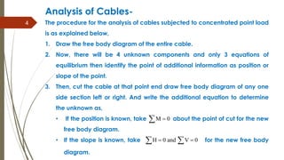 4
Analysis of Cables-
The procedure for the analysis of cables subjected to concentrated point load
is as explained below,
1. Draw the free body diagram of the entire cable.
2. Now, there will be 4 unknown components and only 3 equations of
equilibrium then identify the point of additional information as position or
slope of the point.
3. Then, cut the cable at that point end draw free body diagram of any one
side section left or right. And write the additional equation to determine
the unknown as,
• If the position is known, take about the point of cut for the new
free body diagram.
• If the slope is known, take for the new free body
diagram.
M 0
H 0 and V 0  
 