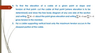 5
4. To find the elevation of a cable at a given point or slope and
tension at that point- cut the cable at that point (where elevation is to be
determined) and draw the free body diagram of any one side of the section
and writing about the point gives elevation and writing
gives tension in the member.
5. For a cable supporting vertical load only the maximum tension occurs in the
steepest portion of the cable.
M 0 H 0 and V 0  
 
