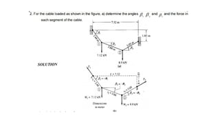 CABLES.pptxadsadadadsadasdsadsadsadasdds