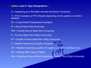 Conductor Lettering CAbles Cables cables presentation cables | PPT