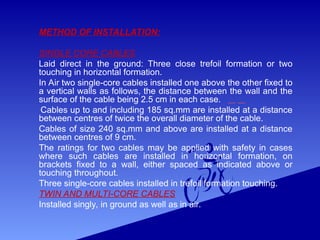CAbles Cables cables presentation cables | PPT