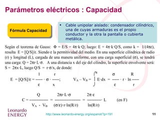 Parámetros eléctricos : Capacidad Fórmula Capacidad Cable unipolar aislado: condensador cilíndrico, una de cuyas armaduras es el propio conductor y la otra la pantalla o cubierta metálica. 