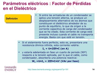 Parámetros eléctricos : Factor de Pérdidas en el Dieléctrico Definición Si entre las armaduras de un condensador se aplica una tensión alterna, se produce un desplazamiento alternativo de los átomos que constituyen el dieléctrico alrededor de su punto de equilibrio, lo que da origen a la corriente capacitiva de carga del condensador que se ha citado. Esta corriente de carga está presente incluso cuando el cable no transporta energía. Basta con que esté en tensión. Si el aislamiento fuera perfecto, esto es, presentara una resistencia óhmica infinita, esta corriente valdría:  I C  = U•2∏f•C (en A) y estaría adelantada en fase un cuarto de periodo (90º) respecto a la tensión aplicada, por lo que el cable, como condensador, absorbería una potencia reactiva:  W C  =U•I C  = 2∏f•C•U 2  (VAr por fase) 