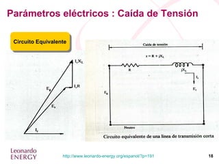 Parámetros eléctricos : Caída de Tensión Circuito Equivalente 
