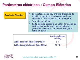 Parámetros eléctricos : Campo Eléctrico Gradiente Eléctrico Es la relación que hay entre la diferencia de tensión presente entre dos puntos de un aislamiento y la distancia que los separa.  Se mide en kV/mm.  Cada material presenta un valor de tensión de perforación, en base al cual se define el gradiente máximo a que puede trabajar el cable sin daño. 10 - 12 Cables de muy alta tensión (hasta 400 kV) 3 - 5 Cables de media y alta tensión (< 60 kV) Gradiente eléctrico (kV/mm) 