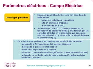 Parámetros eléctricos : Campo Eléctrico Descargas parciales Esta energía cinética límite varía con cada tipo de aislamiento: bajo en el polietileno y sus afines alto en el etileno-propileno muy elevado en el PVC,  Sin embargo , el PVC no puede utilizarse en la fabricación de cables de media y alta tensión por las elevadas pérdidas en el dieléctrico que genera su alta permitividad ( ε ) y elevado factor de pérdidas en el dieléctrico (tg  δ ). Para limitar este problema se puede actuar desde distintos frentes: mejorando la formulación de las mezclas aislantes mejorando el proceso de fabricación eliminando impurezas en la mezcla eliminando huecos de tamaño significativo (capas semiconductoras) utilizando como fluido caliente para la reticulación sales fundidas eliminando el vapor. 