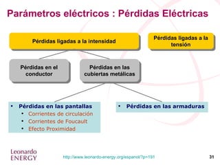 Parámetros eléctricos : Pérdidas Eléctricas Pérdidas en el conductor Pérdidas en las cubiertas metálicas Pérdidas ligadas a la intensidad Pérdidas ligadas a la tensión Pérdidas en las pantallas Corrientes de circulación Corrientes de Foucault Efecto Proximidad Pérdidas en las armaduras 