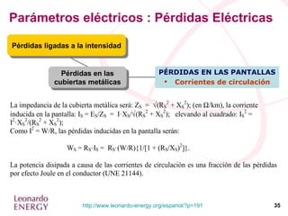 Parámetros eléctricos : Pérdidas Eléctricas Pérdidas en las cubiertas metálicas Pérdidas ligadas a la intensidad PÉRDIDAS EN LAS PANTALLAS Corrientes de circulación 