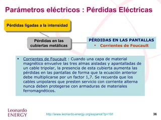 Parámetros eléctricos : Pérdidas Eléctricas Pérdidas en las cubiertas metálicas Pérdidas ligadas a la intensidad PÉRDIDAS EN LAS PANTALLAS Corrientes de Foucault Corrientes de Foucault  : Cuando una capa de material magnético envuelve las tres almas aisladas y apantalladas de un cable tripolar, la presencia de esta cubierta aumenta las pérdidas en las pantallas de forma que la ecuación anterior debe multiplicarse por un factor 1,7. Se recuerda que los cables unipolares que presten servicio con corriente alterna nunca deben protegerse con armaduras de materiales ferromagnéticos. 