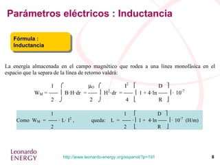 Parámetros eléctricos : Inductancia Fórmula : Inductancia 