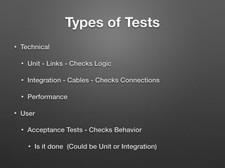 Types of Tests
• Technical
• Unit - Links - Checks Logic
• Integration - Cables - Checks Connections
• Performance
• User
• Acceptance Tests - Checks Behavior
• Is it done (Could be Unit or Integration)
 