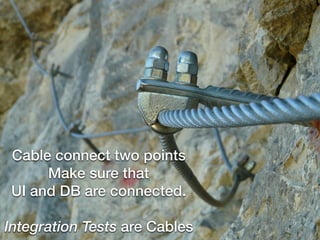 Cable connect two points
Make sure that
UI and DB are connected.
Integration Tests are Cables
 
