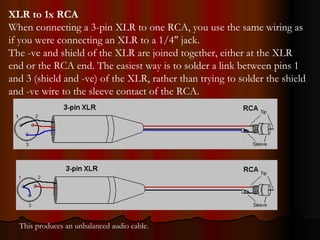 Cables and connectors