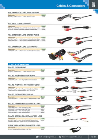 Cables and connectors | PDF