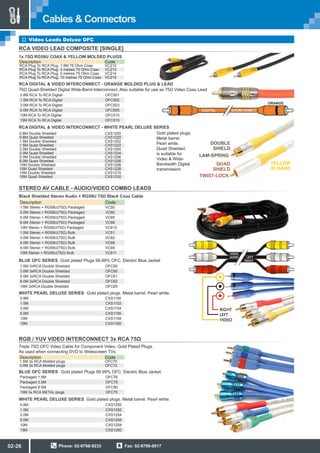 Cables and connectors | PDF