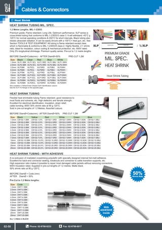 Cables and connectors | PDF