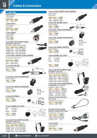 Cables and connectors | PDF