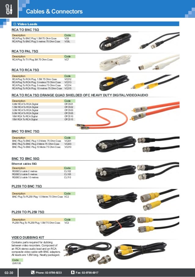 Cables and connectors
