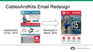 CablesAndKits Email Redesign
Revamped in
March, 2015
Implemented
in Feb., 2014
 