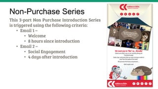 Non-Purchase Series
This 3-part Non Purchase Introduction Series
is triggered using the following criteria: 
•  Email 1 – 
•  Welcome
•  8 hours since introduction
•  Email 2 – 
•  Social Engagement
•  4 days after introduction
 