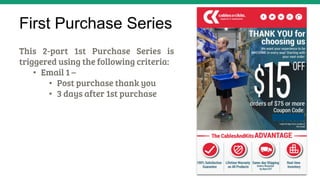 First Purchase Series
This 2-part 1st Purchase Series is
triggered using the following criteria: 
•  Email 1 – 
•  Post purchase thank you
•  3 days after 1st purchase
 