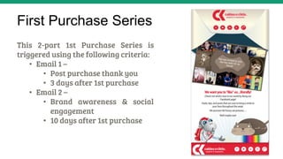 First Purchase Series
This 2-part 1st Purchase Series is
triggered using the following criteria: 
•  Email 1 – 
•  Post purchase thank you
•  3 days after 1st purchase
•  Email 2 – 
•  Brand awareness & social
engagement
•  10 days after 1st purchase
 