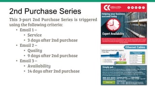 2nd Purchase Series
This 3-part 2nd Purchase Series is triggered
using the following criteria: 
•  Email 1 – 
•  Service
•  3 days after 2nd purchase
•  Email 2 – 
•  Quality
•  9 days after 2nd purchase
•  Email 3 – 
•  Availability
•  14 days after 2nd purchase
 