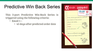 Predictive Win Back Series
This 3-part Predictive Win-Back Series is
triggered using the following criteria: 
•  Email 1 – 
•  45 days after predicted order date
 
