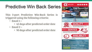 Predictive Win Back Series
This 3-part Predictive Win-Back Series is
triggered using the following criteria: 
•  Email 1 – 
•  45 days after predicted order date
•  Email 2 – 
•  90 days after predicted order date
 