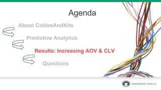 Agenda
About CablesAndKits
Predictive Analytics
Results: Increasing AOV & CLV
Questions
 