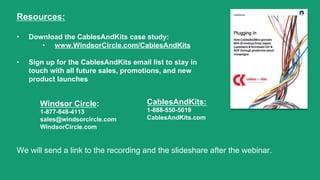 Content Divider Page 1
Brief description of content division
Windsor Circle:
1-877-848-4113
sales@windsorcircle.com
WindsorCircle.com
CablesAndKits:
1-888-550-5619
CablesAndKits.com
Resources:
•  Download the CablesAndKits case study:
•  www.WindsorCircle.com/CablesAndKits
•  Sign up for the CablesAndKits email list to stay in
touch with all future sales, promotions, and new
product launches
We will send a link to the recording and the slideshare after the webinar.
 