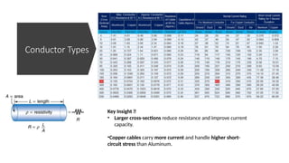 Cable Classification Cables Classification.................pptx