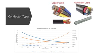 Cable Classification Cables Classification.................pptx
