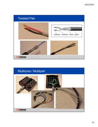 Multi Core Cable Terminals Chart.pdf Connectors, Cables, Terminations and Rack Building | PDF