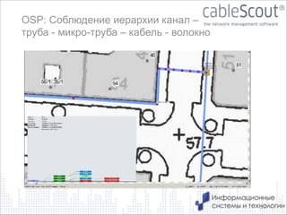 OSP: Соблюдение иерархии канал –
труба - микро-труба – кабель - волокно

19

 