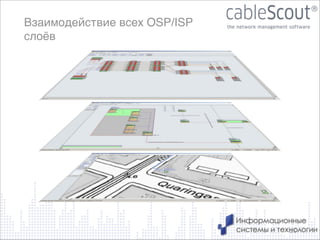 Взаимодействие всех OSP/ISP !
слоёв

25

 
