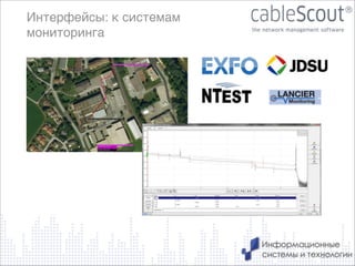 Интерфейсы: к системам !
мониторинга

27

 