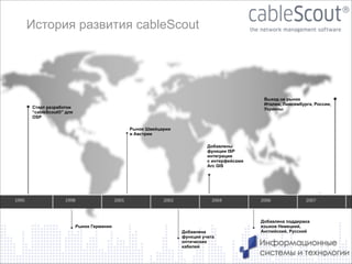 История развития cableScout

Выход на рынок
Италии, Люксембурга, России,
Украины

Старт разработки
“cableScout®” для
OSP
Рынок Швейцарии
и Австрии
Добавлены
функции ISP
интеграции
с интерфейсами
Arc GIS

Рынок Германии
Добавлена
функция учета
оптических
кабелей

Добавлена поддержка
языков Немецкий,
Английский, Русский

3

 