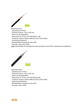 5
Especificaciones:
-Impedancia:52 Ohms.
-Diámetro Exterior:.193 in 4.90 mm.
-Factor de Velocidad:66%.
-Atenuación en 30 mts. UHF 450 MHz:9.1 dB.
-Conductor Interno Calibre AWG:20 (.033) Cobre sólido.
-Aislamiento:Polietileno.
-Blindaje:Malla trenzada de cobre 78%.
-Peso por metro (Kg): 0.038
8240 Cable RG58U con blindaje de malla trenzada de cobre 95%, aislamiento de polietileno.
Especificaciones:
-Impedancia:51.5 Ohms.
-Diámetro Exterior:.193 in 4.90 mm.
-Factor de Velocidad:66%.
-Atenuación en 30 mts. UHF 450 MHz:8.4 dB.
-Conductor Interno Calibre AWG:20 (.033) Cobre sólido.
-Aislamiento:Polietileno.
-Blindaje:Malla trenzada de cobre 95%.
-Peso por metro. 0.052.
 