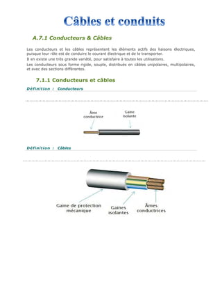 A.7.1 Conducteurs & Câbles
Les conducteurs et les câbles représentent les éléments actifs des liaisons électriques,
puisque leur rôle est de conduire le courant électrique et de le transporter.
Il en existe une très grande variété, pour satisfaire à toutes les utilisations.
Les conducteurs sous forme rigide, souple, distribués en câbles unipolaires, multipolaires,
et avec des sections différentes.
7.1.1 Conducteurs et câbles
Définition : Conducteurs
Un conducteur est constitué d'une âme conductrice et d'une enveloppe isolante
Définition : Câbles
Un câble est un ensemble de conducteurs avec une enveloppe de protection commune.
………………………………………………………………………………………………………………
………………………………………………………………………………………………………………
 