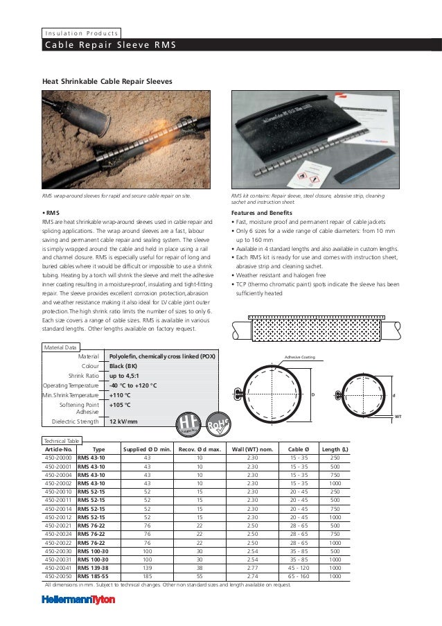 Cable Sheath Repair Hellermann Tyton RMS Heat Shrink Wraparound Cab…