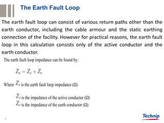 Fault Loop Table Cable sizing.pptx