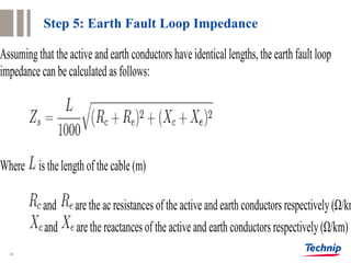 Fault Loop Calculation Cable sizing.pptx