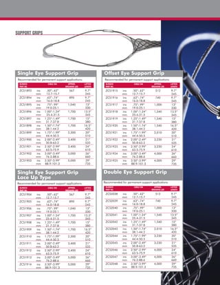 Single Eye Support Grip Offset Eye Support Grip
Recommended for permanent support applications. Recommended for permanent support applications.
SLINGCO CABLE DIA APPROX. LATTICE
PART NO. BREAKING LBS LENGTH
ZCS1893 ins .50”-.62” 567 9.7”
mm 12.7-15.7 245
ZCS1894 ins .63”-.74” 890 9.7”
mm 16.0-18.8 245
ZCS1895 ins .75”-.99” 1,040 13”
mm 19.0-25.1 330
ZCS1896 ins 1.00”-1.24” 1,700 13.5”
mm 25.4-31.5 345
ZCS1897 ins 1.25”-1.49” 1,700 15”
mm 31.7-37.8 380
ZCS1898 ins 1.50”-1.74” 1,700 16.5”
mm 38.1-44.2 420
ZCS1899 ins 1.75”-1.99” 2,300 20”
mm 44.4-50.5 510
ZCS1900 ins 2.00”-2.49” 3,400 21”
mm 50.8-63.2 535
ZCS1901 ins 2.50”-2.99” 3,400 24”
mm 63.5-75.9 610
ZCS1902 ins 3.00”-3.49” 5,000 26”
mm 76.2-88.6 660
ZCS1903 ins 3.50”-3.99” 5,000 29”
mm 88.9-101.3 735
Single Eye Support Grip
Lace Up Type
Recommended for permanent support applications.
SLINGCO CABLE DIA APPROX. LATTICE
PART NO. BREAKING LBS LENGTH
ZCS1904 ins .50”-.62” 567 9.7”
mm 12.7-15.7 245
ZCS1905 ins .63”-.74” 890 9.7”
mm 16.0-18.8 245
ZCS1906 ins .75”-.99” 1,040 13”
mm 19.0-25.1 330
ZCS1907 ins 1.00”-1.24” 1,700 13.5”
mm 25.4-31.5 345
ZCS1908 ins 1.25”-1.49” 1,700 15”
mm 31.7-37.8 380
ZCS1909 ins 1.50”-1.74” 1,700 16.5”
mm 38.1-44.2 420
ZCS1910 ins 1.75”-1.99” 2,300 20”
mm 44.4-50.5 510
ZCS1911 ins 2.00”-2.49” 3,400 21”
mm 50.8-63.2 535
ZCS1912 ins 2.50”-2.99” 3,400 24”
mm 63.5-75.9 610
ZCS1913 ins 3.00”-3.49” 5,000 26”
mm 76.2-88.6 660
ZCS1914 ins 3.50”-3.99” 5,000 29”
mm 88.9-101.3 735
SLINGCO CABLE DIA APPROX. LATTICE
PART NO. BREAKING LBS LENGTH
ZCS1915 ins .50”-.62” 512 9.7”
mm 12.7-15.7 245
ZCS1916 ins .63”-.74” 740 9.7”
mm 16.0-18.8 245
ZCS1917 ins .75”-.99” 1,000 13”
mm 19.0-25.1 330
ZCS1918 ins 1.00”-1.24” 1,540 13.5”
mm 25.4-31.5 345
ZCS1919 ins 1.25”-1.49” 1,540 15”
mm 31.7-37.8 380
ZCS1920 ins 1.50”-1.74” 1,540 16.5”
mm 38.1-44.2 420
ZCS1921 ins 1.75”-1.99” 2,010 20”
mm 44.4-50.5 510
ZCS1922 ins 2.00”-2.49” 3,230 21”
mm 50.8-63.2 535
ZCS1923 ins 2.50”-2.99” 3,230 24”
mm 63.5-75.9 610
ZCS1924 ins 3.00”-3.49” 4,000 26”
mm 76.2-88.6 660
ZCS1925 ins 3.50”-3.99” 4,000 29”
mm 88.9-101.3 735
Double Eye Support Grip
Recommended for permanent support applications.
SLINGCO CABLE DIA APPROX. LATTICE
PART NO. BREAKING LBS LENGTH
ZCS2038 ins .50”-.62” 512 9.7”
mm 12.7-15.7 245
ZCS2039 ins .63”-.74” 740 9.7”
mm 16.0-18.8 245
ZCS2040 ins .75”-.99” 1,000 13”
mm 19.0-25.1 330
ZCS2041 ins 1.00”-1.24” 1,540 13.5”
mm 25.4-31.5 345
ZCS2042 ins 1.25”-1.49” 1,540 15”
mm 31.7-37.8 380
ZCS2043 ins 1.50”-1.74” 2,010 16.5”
mm 38.1-44.2 420
ZCS2044 ins 1.75”-1.99” 3,230 20”
mm 44.4-50.5 510
ZCS2045 ins 2.00”-2.49” 3,230 21”
mm 50.8-63.2 535
ZCS2046 ins 2.50”-2.99” 4,000 24”
mm 63.5-75.9 610
ZCS2047 ins 3.00”-3.49” 4,000 26”
mm 76.2-88.6 660
ZCS2048 ins 3.50”-3.99” 4,000 29”
mm 88.9-101.3 735
SUpport grips
 