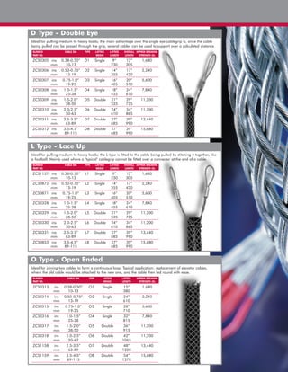 L Type - Lace Up
Ideal for pulling medium to heavy loads; the L-type is fitted to the cable being pulled by stitching it together, like
a football. Mainly used where a ‘typical’ cablegrip cannot be fitted over a connector at the end of a cable.
SLINGCO CABLE DIA TYPE LATTICE LATTICE OVERALL APPROX BREAKING
PART NO. WEAVE LENGTH LENGTH STRENGTH (lb)
ZCS1157 ins 0.38-0.50” L1 Single 9” 12” 1,680
mm 10-13 230 305
ZCS0872 ins 0.50-0.75” L2 Single 14” 17” 2,240
mm 13-19 355 430
ZCS0871 ins 0.75-1.0” L3 Single 16” 20” 5,600
mm 19-25 405 510
ZCS0328 ins 1.0-1.5” L4 Single 18” 24” 7,840
mm 25-38 455 610
ZCS0329 ins 1.5-2.0” L5 Double 21” 29” 11,200
mm 38-50 535 735
ZCS0330 ins 2.0-2.5” L6 Double 24” 34” 11,200
mm 50-63 610 865
ZCS0331 ins 2.5-3.5” L7 Double 27” 39” 13,440
mm 63-89 685 990
ZCS0853 ins 3.5-4.5” L8 Double 27” 39” 15,680
mm 89-115 685 990
O Type - Open Ended
Ideal for joining two cables to form a continuous loop. Typical application: replacement of elevator cables,
where the old cable would be attached to the new one, and the cable then fed round with ease.
SLINGCO CABLE DIA TYPE LATTICE LATTICE APPROX BREAKING
PART NO. WEAVE LENGTH STRENGTH (lb)
ZCS0313 ins 0.38-0.50” O1 Single 15” 1,680
mm 10-13 380
ZCS0314 ins 0.50-0.75” O2 Single 24” 2,240
mm 13-19 610
ZCS0315 ins 0.75-1.0” O3 Single 28” 5,600
mm 19-25 710
ZCS0316 ins 1.0-1.5” O4 Single 32” 7,840
mm 25-38 815
ZCS0317 ins 1.5-2.0” O5 Double 36” 11,200
mm 38-50 915
ZCS0318 ins 2.0-2.5” O6 Double 42” 11,200
mm 50-63 1065
ZCS1158 ins 2.5-3.5” O7 Double 48” 13,440
mm 63-89 1220
ZCS1159 ins 3.5-4.5” O8 Double 54” 15,680
mm 89-115 1370
D Type - Double Eye
Ideal for pulling medium to heavy loads; the main advantage over the single eye cablegrip is, since the cable
being pulled can be passed through the grip, several cables can be used to support over a calculated distance.
SLINGCO CABLE DIA TYPE LATTICE LATTICE OVERALL APPROX BREAKING
PART NO. WEAVE LENGTH LENGTH STRENGTH (lb)
ZCS0305 ins 0.38-0.50” D1 Single 9” 12” 1,680
mm 10-13 230 305
ZCS0306 ins 0.50-0.75” D2 Single 14” 17” 2,240
mm 13-19 355 430
ZCS0307 ins 0.75-1.0” D3 Single 16” 20” 5,600
mm 19-25 405 510
ZCS0308 ins 1.0-1.5” D4 Single 18” 24” 7,840
mm 25-38 455 610
ZCS0309 ins 1.5-2.0” D5 Double 21” 29” 11,200
mm 38-50 535 735
ZCS0310 ins 2.0-2.5” D6 Double 24” 34” 11,200
mm 50-63 610 865
ZCS0311 ins 2.5-3.5” D7 Double 27” 39” 13,440
mm 63-89 685 990
ZCS0312 ins 3.5-4.5” D8 Double 27” 39” 15,680
mm 89-115 685 990
 