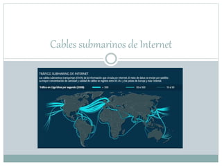 Cables submarinos de Internet
 