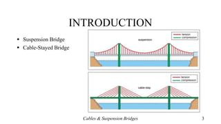 INTRODUCTION
 Suspension Bridge
 Cable-Stayed Bridge
Cables & Suspension Bridges 3
 
