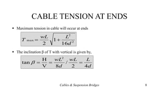 CABLE TENSION AT ENDS
 Maximum tension in cable will occur at ends
 The inclination β of T with vertical is given by,
Cables & Suspension Bridges 8
2
2
max
16
1
2 d
LwL
T 
d
LwL
d
wL
42
/
8V
H
tan
2

 