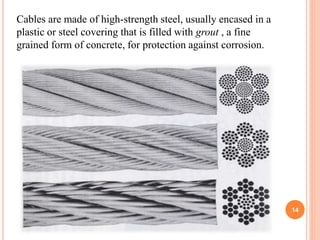 14
Cables are made of high-strength steel, usually encased in a
plastic or steel covering that is filled with grout , a fine
grained form of concrete, for protection against corrosion.
 