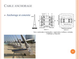 CABLE ANCHORAGE
 Anchorage at concrete
21
 